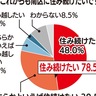 南区初の区民意識調査　約８割が「住み続けたい」