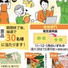 電気使用量を比べて景品ゲット　省エネチャレンジ　２月15日（土）応募締切