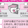 経済規模を表す「GDP」とはなに？GDPとGNPとの違いとは？【眠れなくなるほど面白い図解プレミアム経済の話】