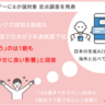 日本の幸福度は3年連続最下位…幸福度向上のカギは日頃の幸せへの意識とAI活用!?