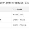 Switch2転売対策で任天堂とメルカリ等が連携！不正出品を徹底阻止