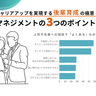 キャリアアップを実現する後輩育成の極意　マネジメント力を高める3つのポイント