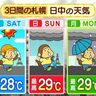 「傘の出番となりそう」北海道の週間天気予報　27日（土）からの最新情報を気象予報士が解説