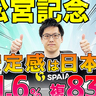 【高松宮記念】芝1200mは複勝率83.3%、日本屈指のスプリンター　SPAIA編集部の推奨馬紹介【動画あり】