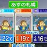 【北風ヒンヤリ】20日（金）からの北海道の週間天気予報　札幌の3連休は日中でも20度に届かず／気象予報士が解説