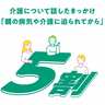 介護について親子で話したきっかけは「親の病気や介護に迫られてから」が5割　ダスキンが調査