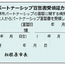 パートナーシップ宣誓制度　座間市と協定結ぶ　４月１日から適用
