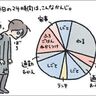ワーママ時間なさすぎ問題[ハハのさけび