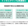 NISAは限度額を使い切ればいいというものではない！自分のペースで運用することが大事な理由とは！？【眠れなくなるほど面白い