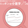 介護職員等処遇改善加算の算定要件を徹底解説！2024年度改定で何が変わった？