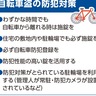 「バス減便」要因？　市内で自転車盗が急増　昨年７月以降　町田駅周辺