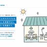 積水化学工業の「地球にやさしい暮らし方」キャンペーン　環境に貢献する住まいの輪を広げる