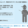 罪悪感は無し？！特定のカテゴリーの人を狙う「使命型」連続殺人の特徴とは？【図解　犯罪心理学】