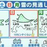 あす15日（土）～北海道は「湿った雪」続く　週間天気予報を気象予報士が解説／2025年3月14日更新