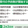 市役所窓口　予約制で待ち時間緩和へ　２月から　スマホなどで