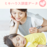 ママと子どもの睡眠について（ミキハウスクラブアンケート調査）