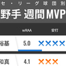 セ・リーグ球団別週間MVP　中日・福永裕基が12球団トップ！巨人・岡本和真も上昇