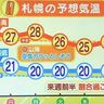 【厳しい蒸し暑さ・寝苦しさから少し解放されそう】北海道の週間天気予報　17日（土）から／気象予報士執筆