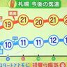 【北海道の天気予報】いつまで寒い？あす5月31日（金）からの週間予報／気象予報士執筆