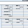 【リアル給与明細】56歳、派遣。想定外……。副業のために非正規になったのに仕事がない【FPが解説】