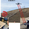 ミライト・ワン、国内初の遠隔監視ドローンとBIM/CIMデータを活用し、土量管理の省人化を実現。生産性が最大20倍向上