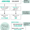 増税時代のなかでNISAは大丈夫？新NISAをやるべきズバ抜けている減税策とは！？【眠れなくなるほど面白い