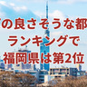 「コスパの良さそうな都道府県」ランキングで福岡県は第2位