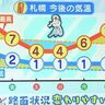 【路面状況の変化に注意！】北海道の週間天気予報／2024年11月20日更新