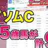 【エプソムCデータ分析】若いほど有利！　馬番別成績などデータで徹底分析【動画あり】