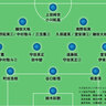 サッカー日本代表の10月シリーズは強豪に1勝1分。森保ジャパンに主力メンバー固定化のリスクも