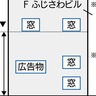 藤沢市　屋外広告物規制見直しへ　安全管理の適正化を報告