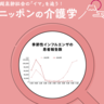 介護施設のインフルエンザ対応マニュアル！2024年の流行状況と感染対策、予防のポイントを解説