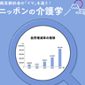 日本の人口減少の原因と課題、介護業界への影響を徹底解説！対策の行方は？