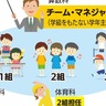 横浜市　全市立小で教科分担制　児童と教員の交流機会増