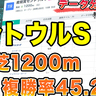 【セントウルSデータ分析】逃げ複勝率45.2%で中京は前有利　血統別成績などデータで徹底分析【動画あり】