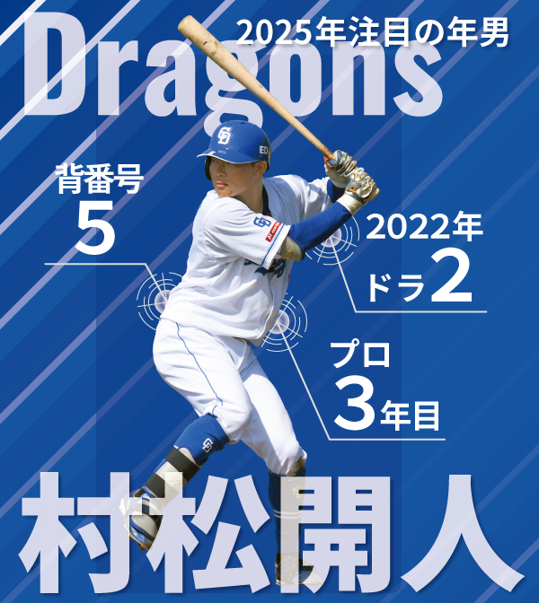 2025年 中日ドラゴンズ アクリル絵馬 中田翔 BIG当たり羽子板