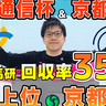 【共同通信杯・京都記念】東大HCは前走ハイレベルのレッドキングリー本命　京大競馬研は京都適性を重視した予想（東大・京大式）【動画あり】