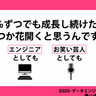「1日1ページの読書」で十分。エンジニア芸人が積み重ねてきた“無理のない”ルーティン