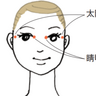 現代人の「疲れた目」を漢方で改善する方法は？【生薬と漢方薬の事典】