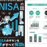 無分配型で複利効果を最大にする！分配金のある・なしの違いも解説【眠れなくなるほど面白い