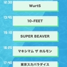 高松・あなぶきアリーナ香川『Hello