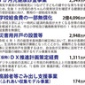 相模原市