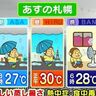 【雨でも30度！札幌は11日ぶりに真夏日】北海道の週間天気予報　23日（金）から／気象予報士執筆