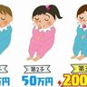 子ども3人で会社から200万円！今注目の福利厚生