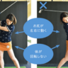 女性の一番の悩みは飛ばないこと！しっかり飛ばすのに大事なのは「おヘソの向き」？【これだけできれば大丈夫!