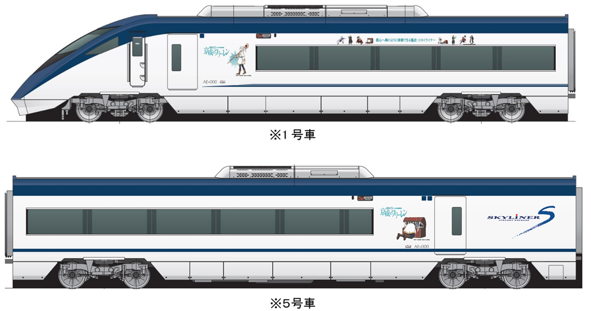 京成電鉄 スカイライナー Skyliner クリアファイル 非売品 入手