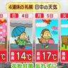 ゴールデンウィークのお出かけ「3・5・6日がおすすめ！」　北海道の天気予報＆気象予報士解説／2025年5月2日更新