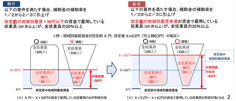 ✴︎ご成約品✴︎リピーター様割引　おまとめ同梱包　５点 eBay輸出せどり】1つの商品で複数Soldを縦積みする方法[完全解説