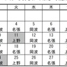 2月の実施体制発表　伊賀地域の二次救急