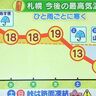 【初氷、初霜の便り】北海道の週間天気予報　今週は一雨ごとに寒く　2024年10月14日更新